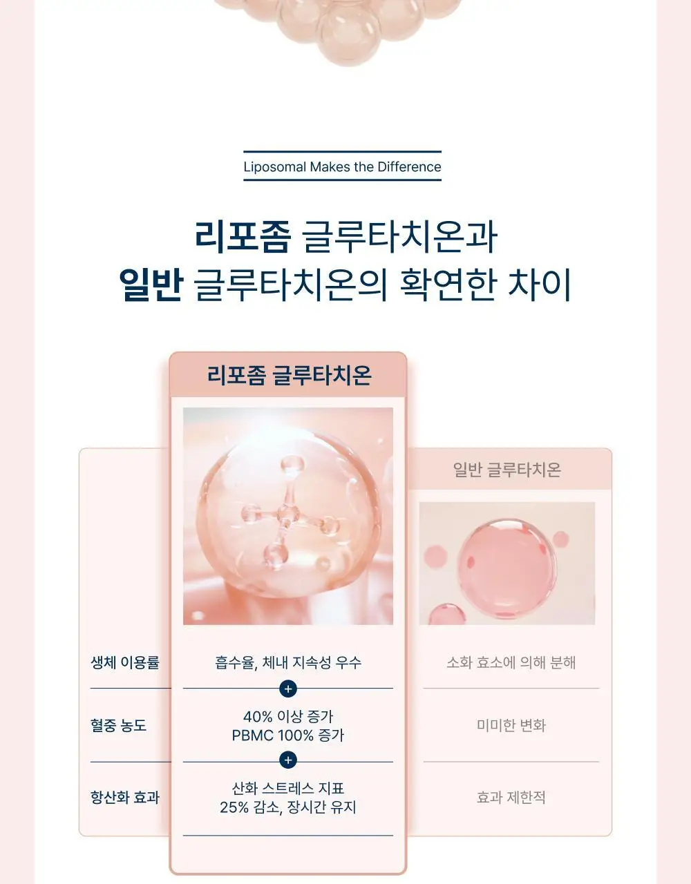 [윤광UP]온리추얼 글로우업 콜라겐 7포 (+1포 증정) (8일분) 상세페이지 10